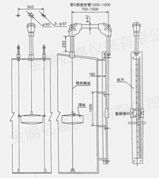 浮標(biāo)液位計2