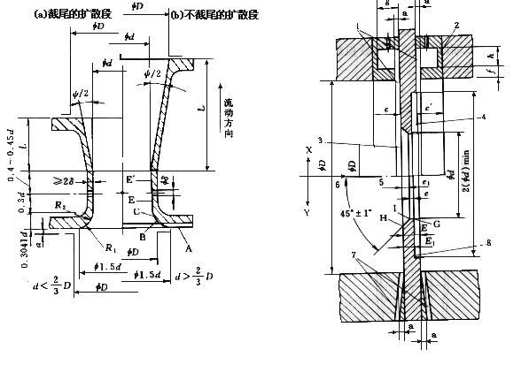 差壓式流量計6 差壓式流量計6