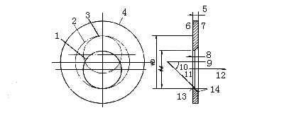 差壓式流量計8 差壓式流量計8
